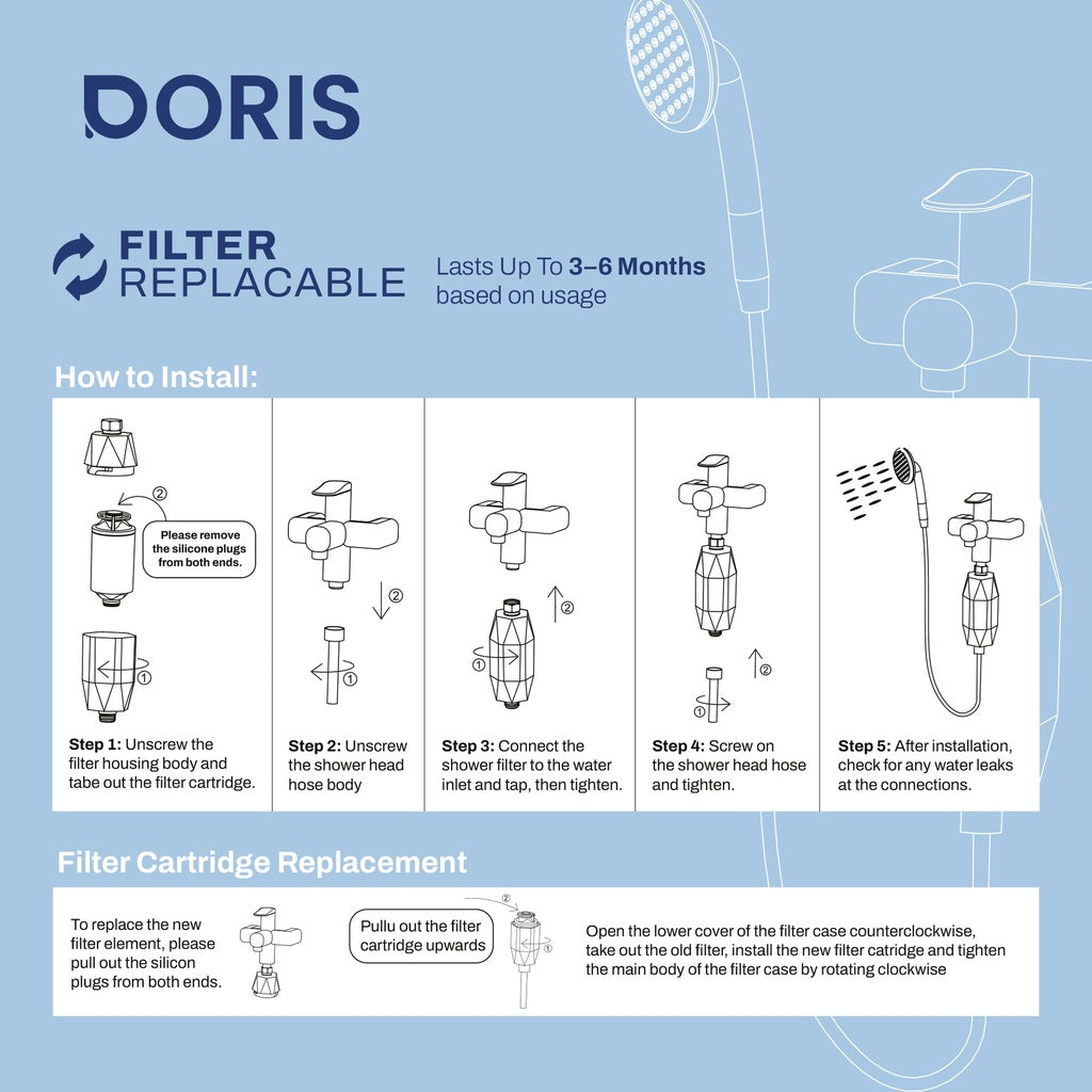 Doris Shower Filter
