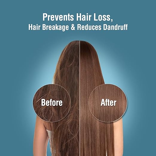 Blu Ionic Shower Filter Deluxe Combo Pack